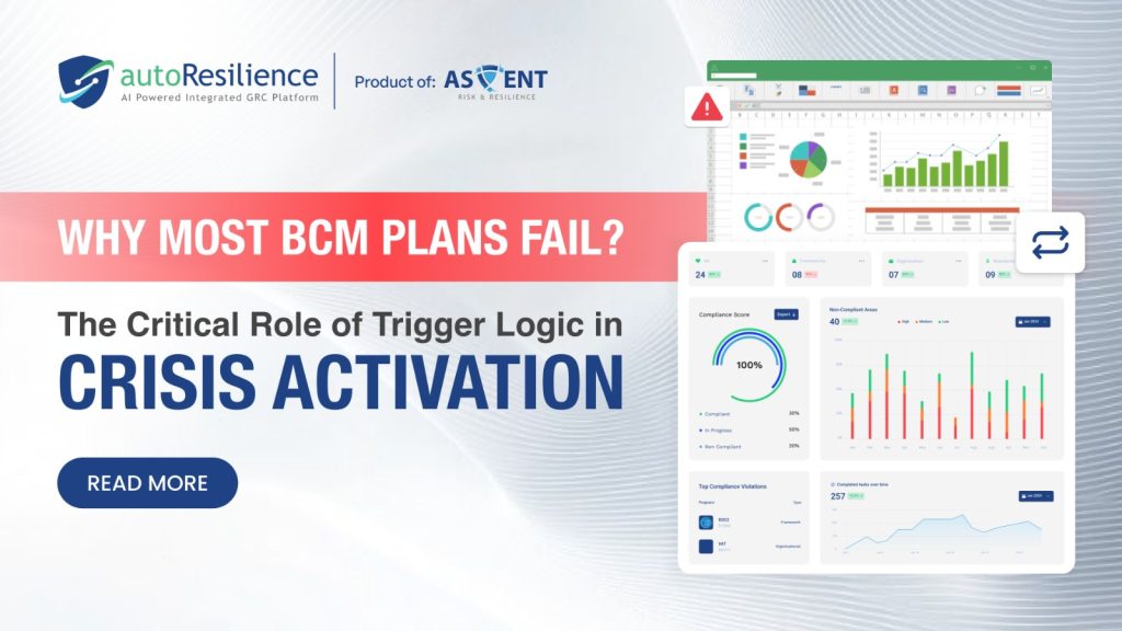 BCM Trigger Logic: Why Most Continuity Plans Fail Without It